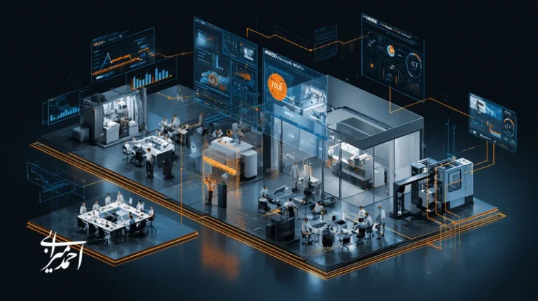 بازاریابی B2B صنعتی در کارخانه با کمیته خرید، داشبورد ABM و ROI، مستندات فنی و نمایشگاه تخصصی برای ساخت برند تولیدی