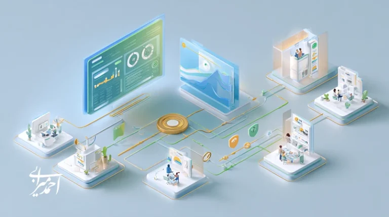 تصویر مفهومی درآمدزایی پایدار از هوش مصنوعی با نمایش مدل‌های درآمدی، کنترل هزینه محاسباتی، ROI و پیوند آن با اعتماد و ارزش برند