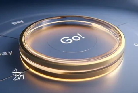 تصویر مفهومی از یک دکمه طلایی با عبارت Go! که در مرکز یک چرخه پنج‌مرحله‌ای قرار دارد و آغاز فرایند اسپرینت و حرکت سریع از ایده به اجرا را نشان می‌دهد.